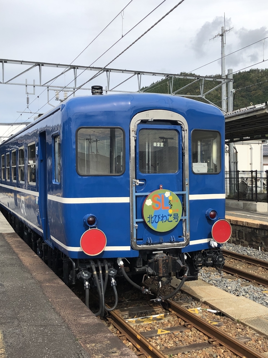 f:id:tetunekohosi:20191209002108j:plain f:id:tetunekohosi:20191209002108j:plain
