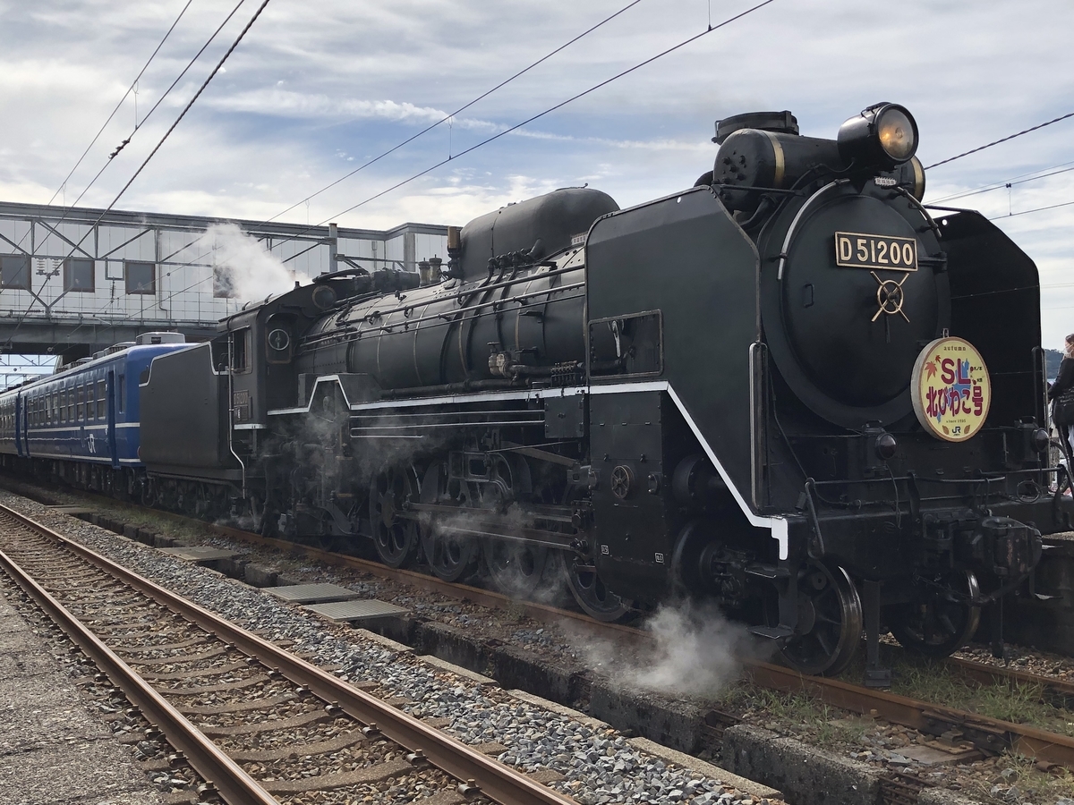 f:id:tetunekohosi:20191209002326j:plain f:id:tetunekohosi:20191209002326j:plain