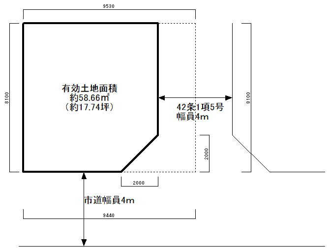 f:id:tezukayama-re55:20190218191923j:plain f:id:tezukayama-re55:20190218191923j:plain