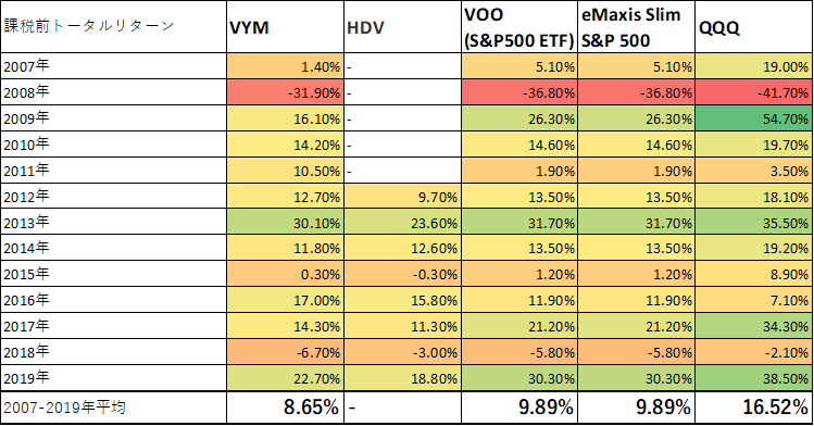 f:id:tfdoreamu1990:20200530191155p:plain