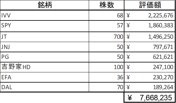 f:id:tfdoreamu1990:20200531111437p:plain f:id:tfdoreamu1990:20200531111437p:plain