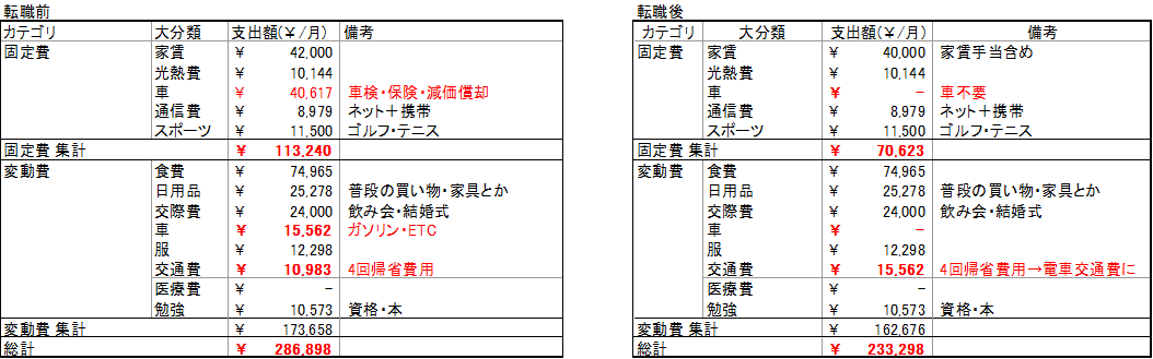 f:id:tfdoreamu1990:20210117151231p:plain