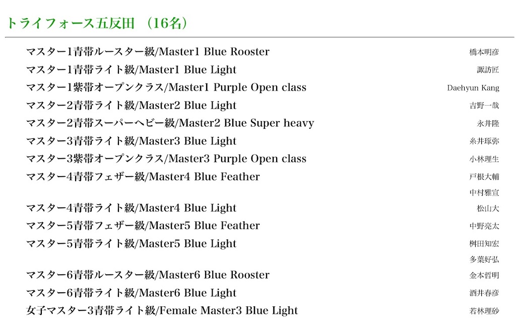 f:id:tfgotanda:20260429201008j:image