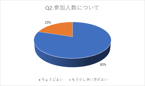 f:id:tfhc:20190723212643p:plain