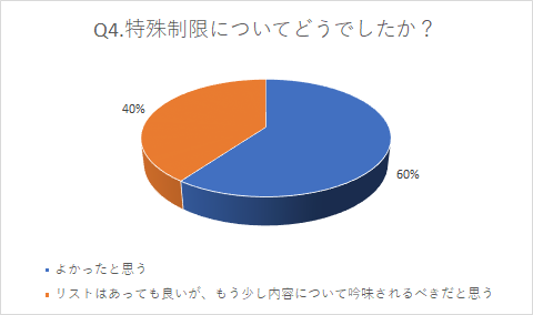 f:id:tfhc:20190723213652p:plain