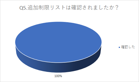 f:id:tfhc:20190723213715p:plain