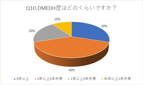 f:id:tfhc:20190723215624p:plain