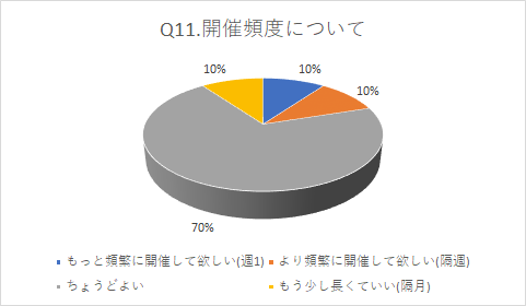 f:id:tfhc:20190723224906p:plain