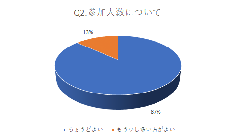 f:id:tfhc:20190901062958p:plain