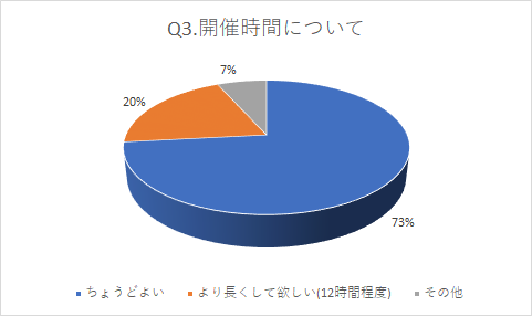 f:id:tfhc:20190901063017p:plain