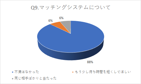 f:id:tfhc:20190901063113p:plain