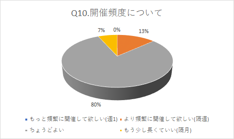 f:id:tfhc:20190901063144p:plain