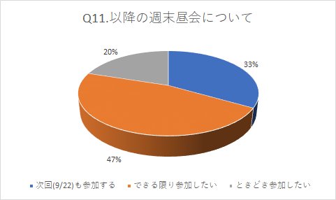 f:id:tfhc:20190901063225p:plain