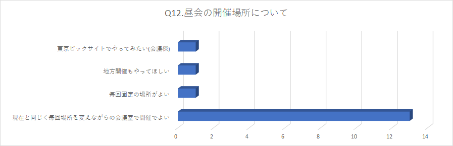 f:id:tfhc:20190901063249p:plain