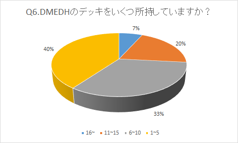 f:id:tfhc:20190901205643p:plain