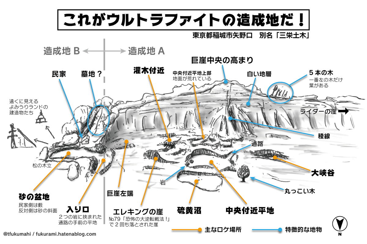 ウルトラファイト雑考 造成地 はどこなのか あるいは だったのか ふくらみ ウルトラファイト雑考 造成地 はどこなのか あるいは だったのか ふくらみ
