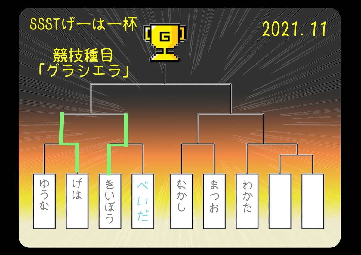 f:id:tgcshuffle:20211130122044j:plain