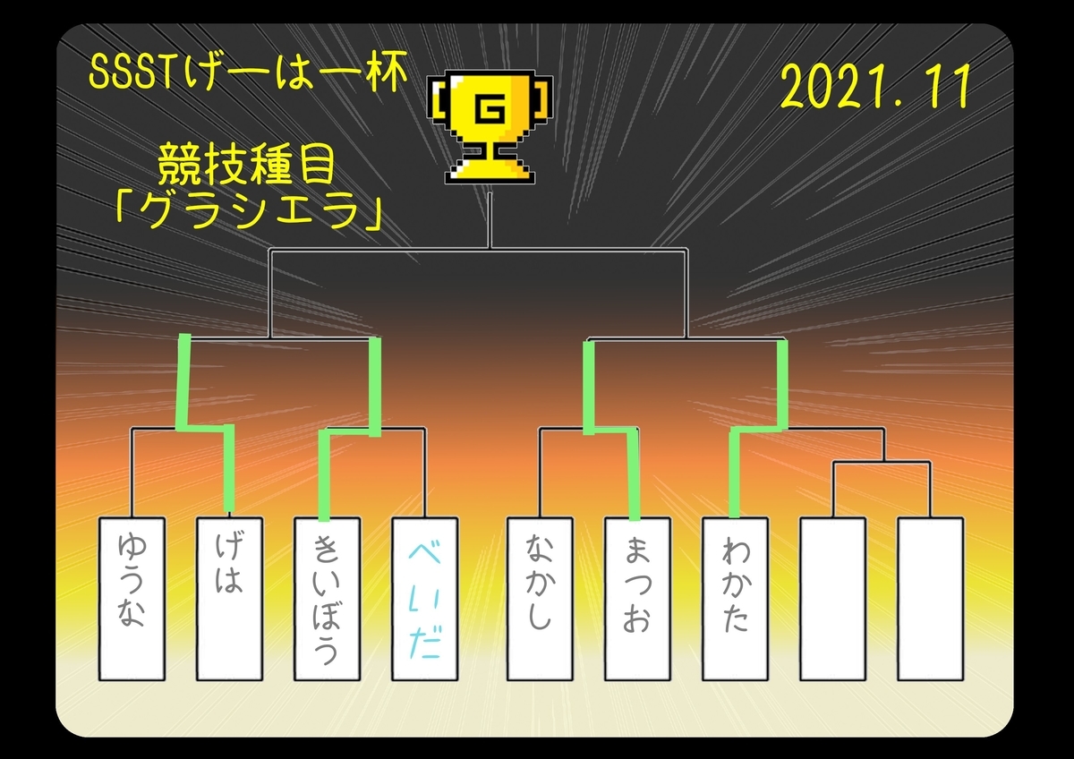 f:id:tgcshuffle:20211204140316j:plain