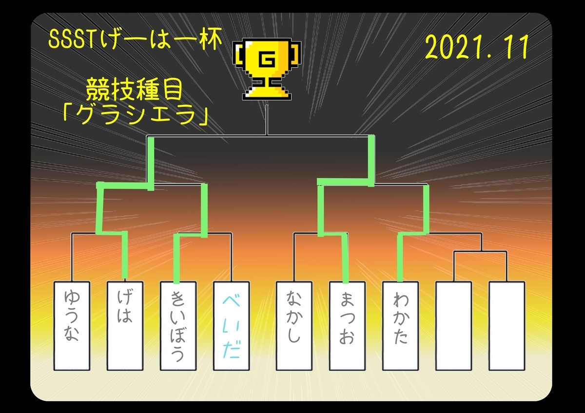 f:id:tgcshuffle:20211204145811j:plain