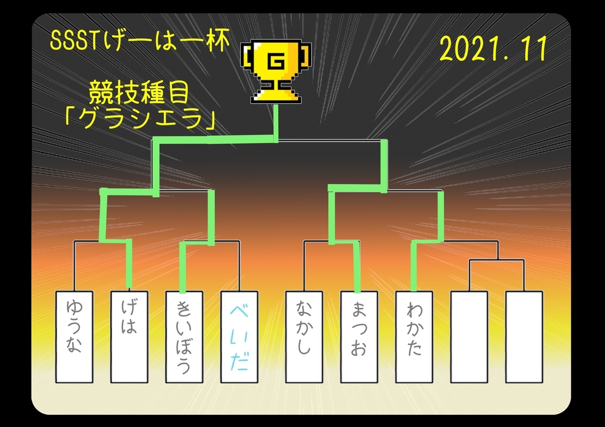 f:id:tgcshuffle:20211210130409j:plain