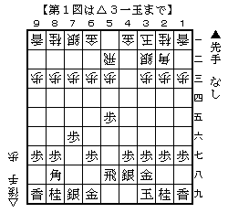 f:id:tgm5gen:20140224060047g:image f:id:tgm5gen:20140224060047g:image