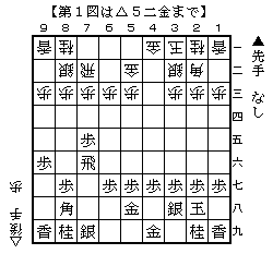 f:id:tgm5gen:20140224060200g:image f:id:tgm5gen:20140224060200g:image