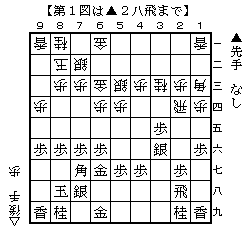 f:id:tgm5gen:20140921232035g:image f:id:tgm5gen:20140921232035g:image