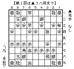 f:id:tgm5gen:20140921232230g:image f:id:tgm5gen:20140921232230g:image