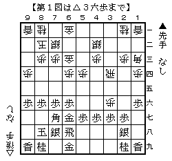 f:id:tgm5gen:20140921232231g:image f:id:tgm5gen:20140921232231g:image