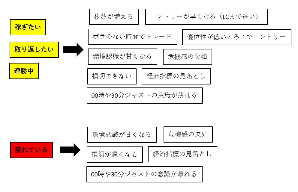 f:id:tgu_mat:20200403141108j:plain f:id:tgu_mat:20200403141108j:plain