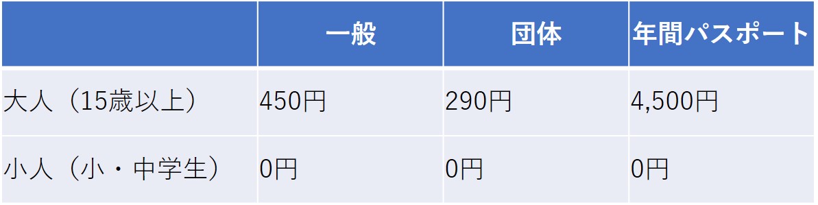 f:id:th923:20190420113149j:plain f:id:th923:20190420113149j:plain