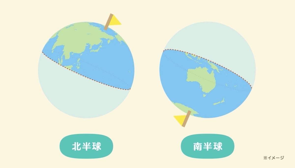 f:id:tharja_neftyscyther:20200220234621j:plain f:id:tharja_neftyscyther:20200220234621j:plain