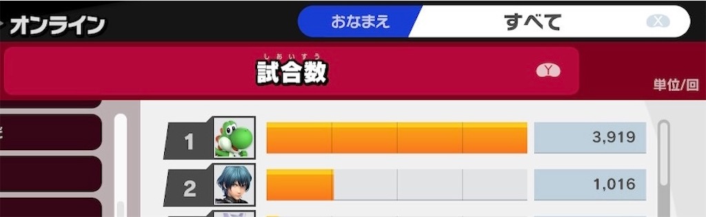 f:id:tharja_neftyscyther:20210328153252j:image