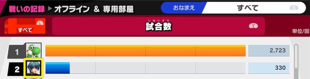 f:id:tharja_neftyscyther:20210328153255j:image