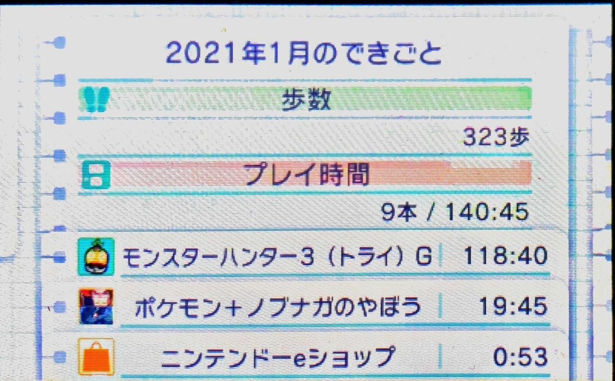 f:id:tharja_neftyscyther:20210702032727j:plain