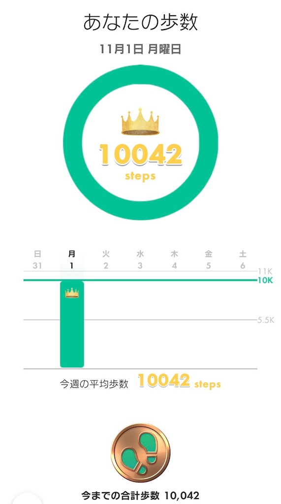 f:id:tharja_neftyscyther:20211101165824j:image