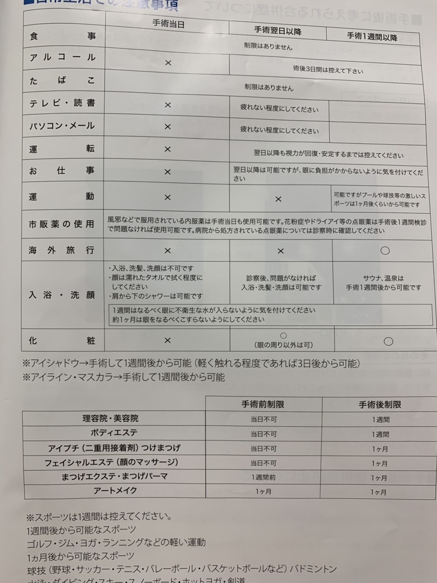 f:id:tharry:20190615222105j:plain