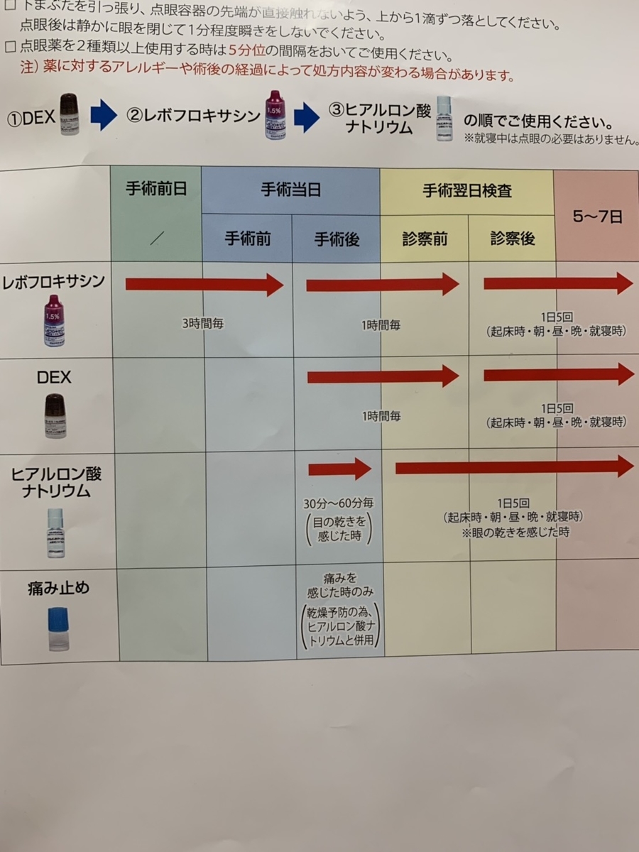 f:id:tharry:20190615224342j:plain
