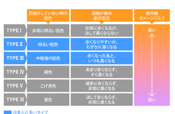 f:id:tharuka87:20190203195938p:plain