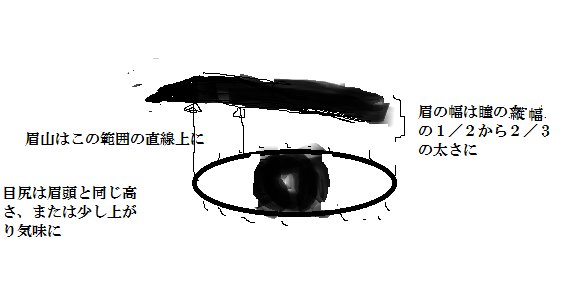 f:id:tharuka87:20190412054923p:plain
