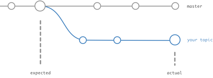 f:id:thasmto:20210711211428p:plain