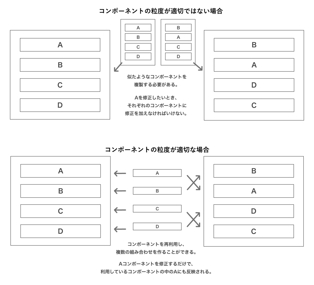 f:id:thasmto:20210822234601p:plain