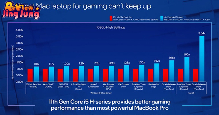 f:id:thchphls:20210621001731j:plain