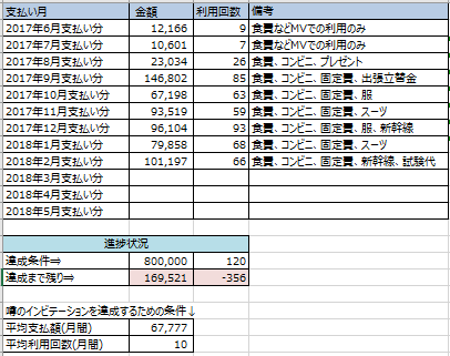 f:id:thcom:20180122233346p:plain
