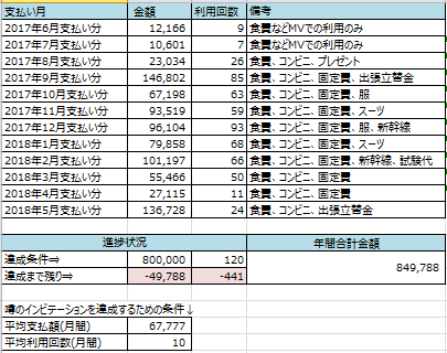 f:id:thcom:20180502203508p:plain f:id:thcom:20180502203508p:plain