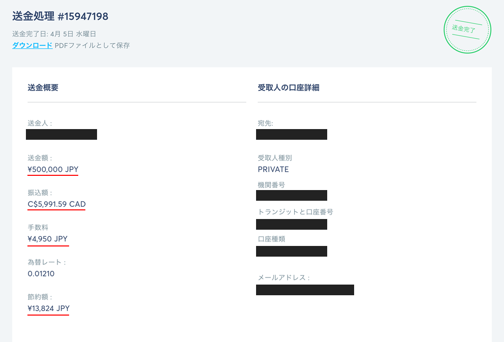 Wiseの使い方説明画像 送金完了した場合の画面