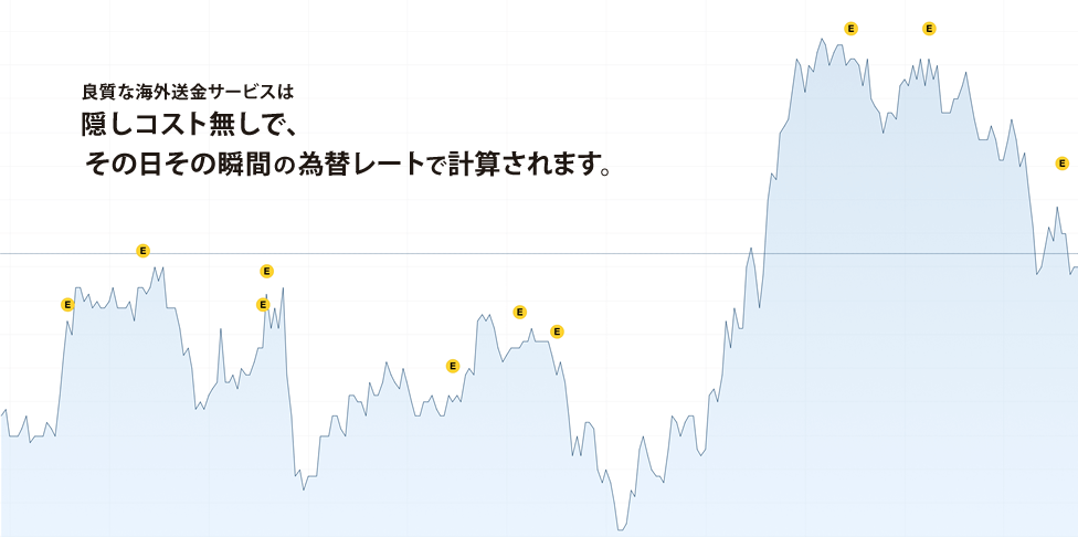 f:id:the-abroad:20171013083356p:plain f:id:the-abroad:20171013083356p:plain