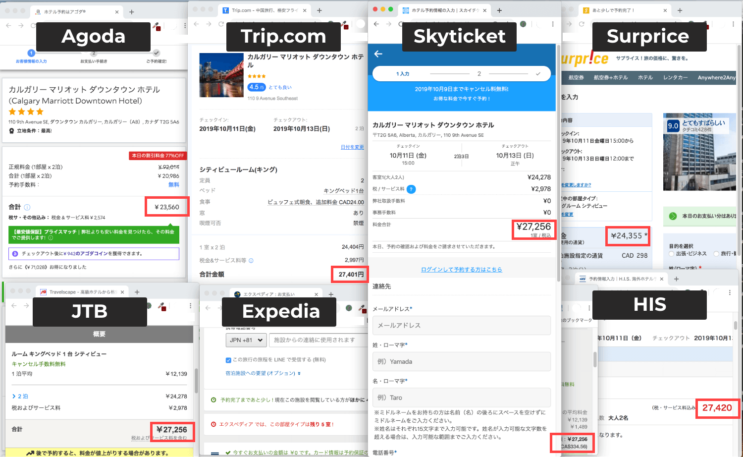 カナダ・カルガリーのマリオットホテルを7サイトで比較した結果。Agodaがダントツで安いです!