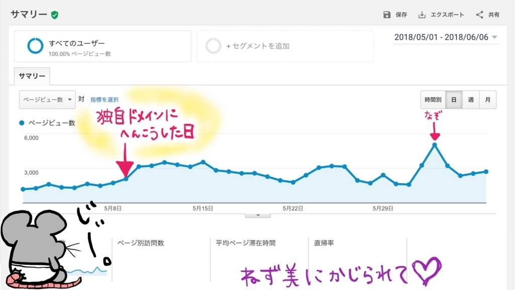 f:id:the-tenkinzoku:20180607185451j:plain f:id:the-tenkinzoku:20180607185451j:plain