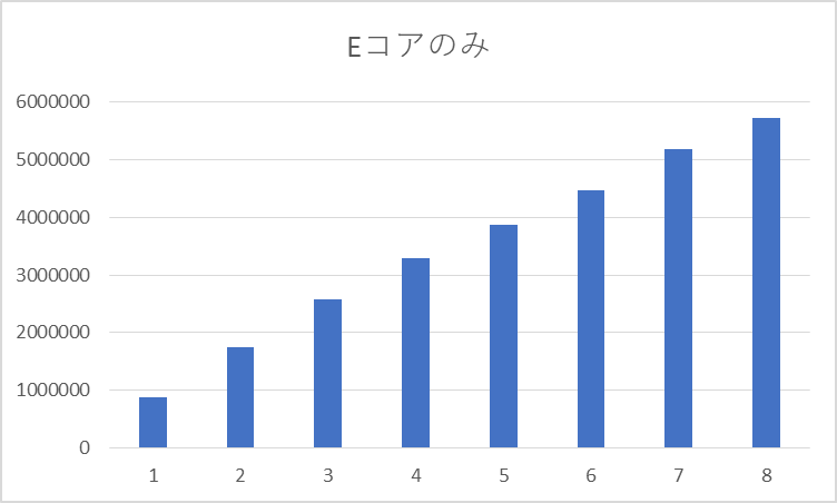f:id:the48:20220207162613p:plain